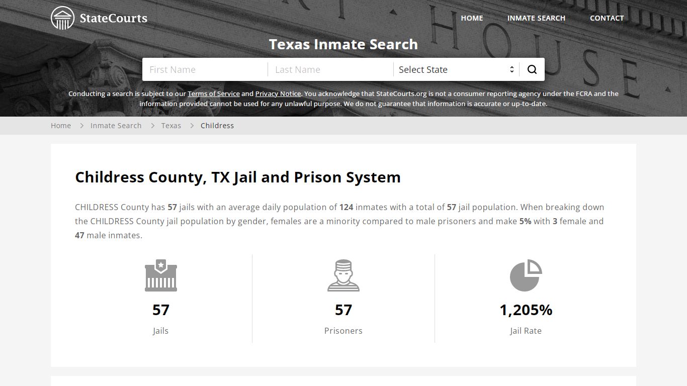 Childress County, TX Inmate Search - StateCourts
